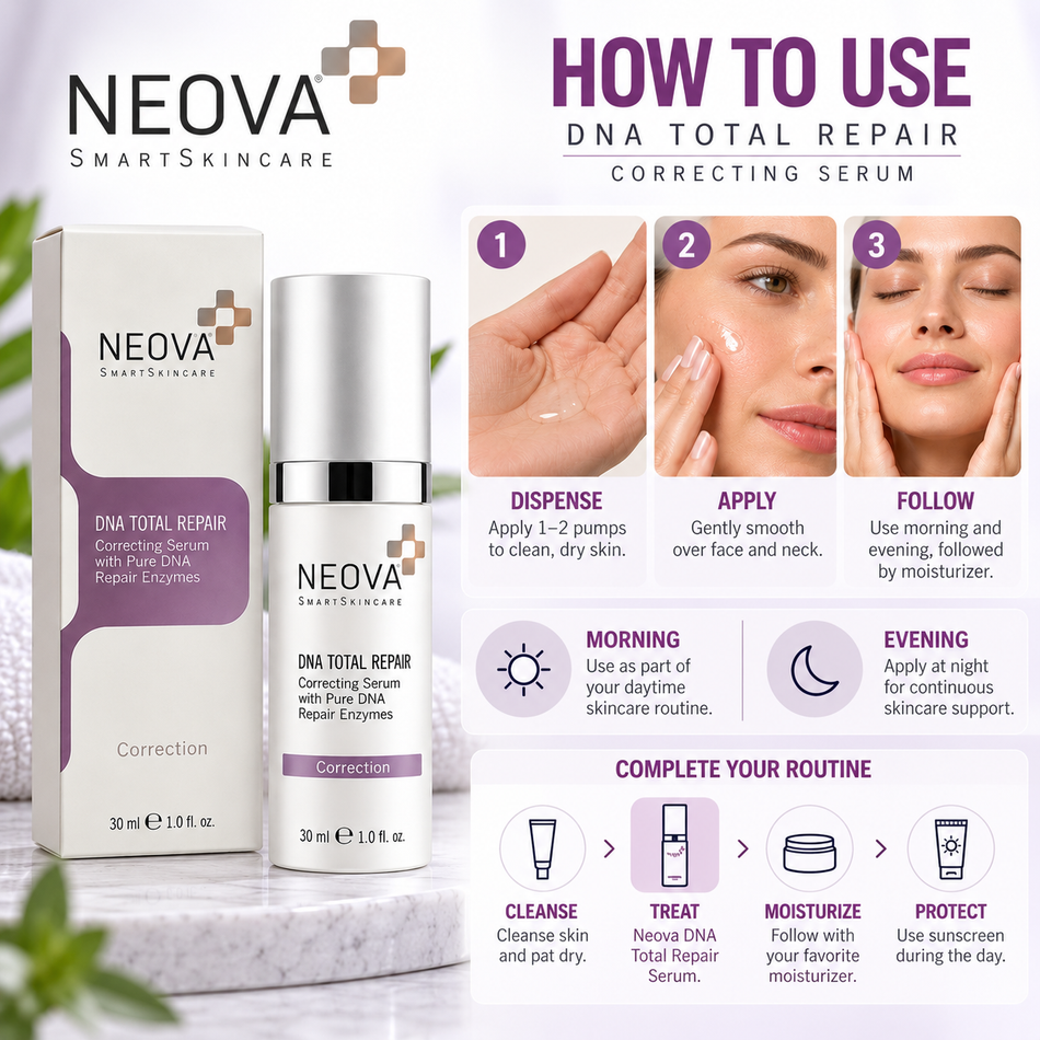 Woman applying facial serum during her skincare routine with Neova DNA Total Repair Daily Serum 30ml and matching product packaging displayed on a marble vanity.