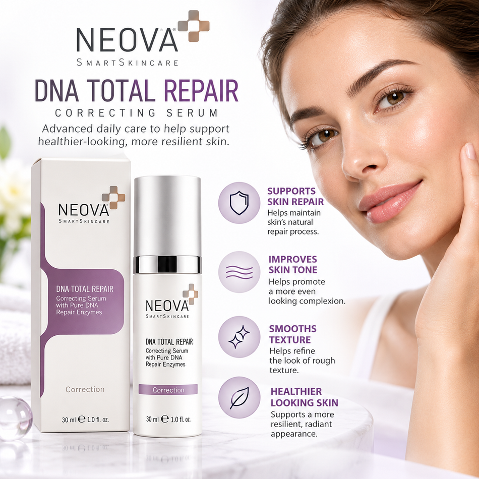 Neova DNA Total Repair Correcting Serum 30ml key ingredients infographic featuring Micrococcus Lysate, Plankton Extract, and Arabidopsis Thaliana Extract alongside the facial serum packaging.