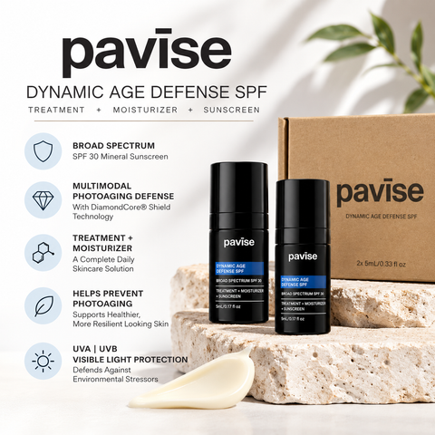 Pavise Dynamic Age Defense Mini 2 x 5ml SPF 30 mineral sunscreen infographic featuring two travel-size bottles, moisturizing skincare benefits, DiamondCore Shield Technology, and UVA/UVB protection.