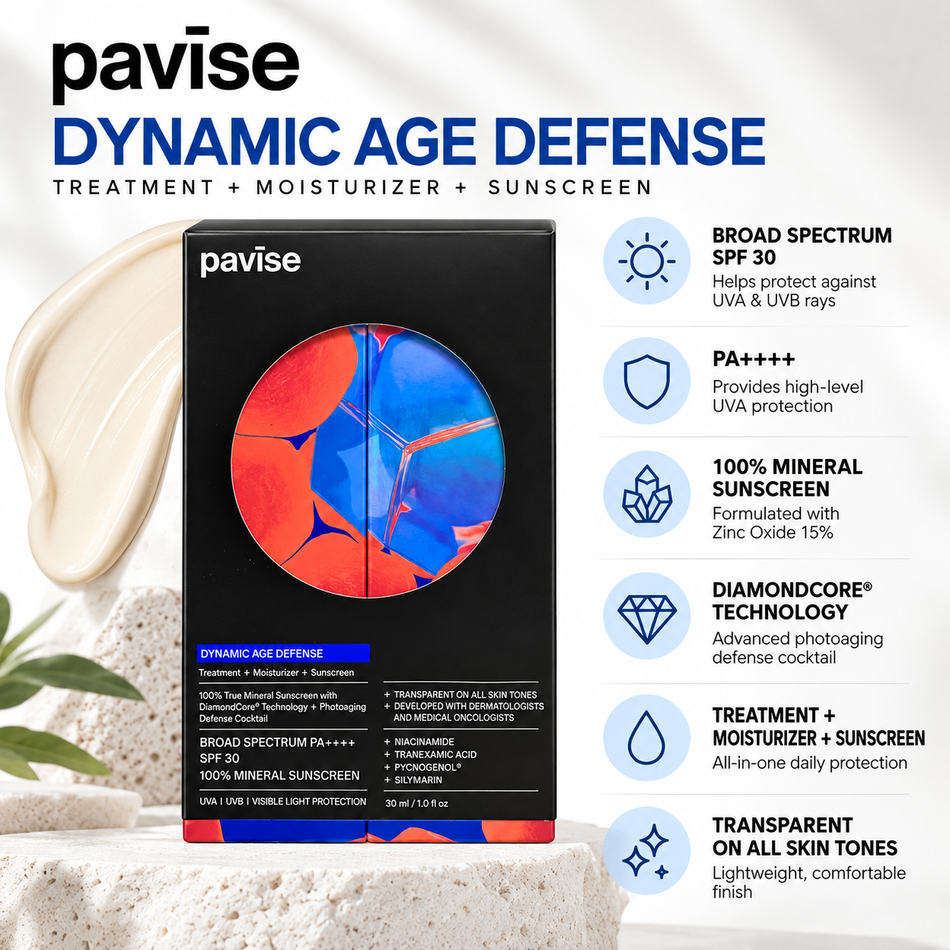 Pavise Dynamic Age Defense SPF 30 mineral sunscreen 30ml infographic highlighting broad-spectrum UVA and UVB protection, PA++++, 15% zinc oxide, DiamondCore technology, and moisturizing skincare benefits.