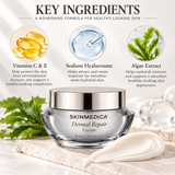 SkinMedica Dermal Repair Cream 1.7 oz moisturizer infographic featuring vitamins C and E, sodium hyaluronate, and algae extract for skin hydration and care.
