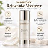 SkinMedica Rejuvenative Moisturizer 2 oz skincare benefits infographic highlighting hydration, nourishment, healthy-looking skin, and daily moisturizing care.