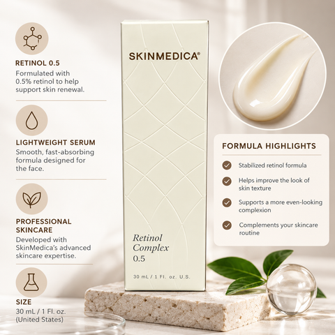 SkinMedica Retinol Complex 0.5, 1 oz (30 mL), product details infographic featuring 0.5% retinol, skincare formula highlights, skin texture benefits, and ivory product packaging.