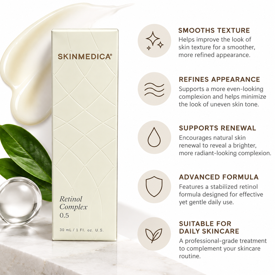 SkinMedica Retinol Complex 0.5 skincare treatment, 1 oz, with infographic highlighting smoother-looking skin texture, improved appearance of uneven skin tone, skin renewal, and stabilized retinol formula.